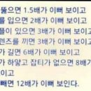 메이커 바디 이미지