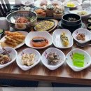 명성집