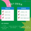행복한부동산경영