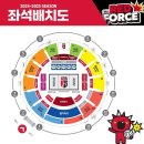 유림체육관 | [배구 직관 로그]충무체육관 레드존(원정) (2026/2/7 정관장vsGS)