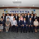 국민은행 상주지점(2층) 이미지