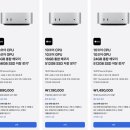 컴퓨터 영상촬영편집 | 맥미니 프로 m4 영상편집 컴퓨터 추천 후기