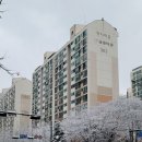 르테라스757공인중개사사무소 | [정릉골 재개발 타운하우스]르테라스757 매물 및 부동산 뉴스