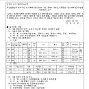 중로3-4호선 이미지