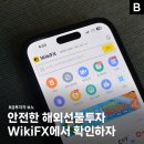 요동환경 | 원달러환율 요동칠 때 해외선물 투자? WikiFX로 안전하게 시작