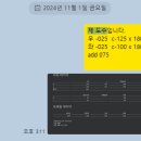 눈나라안경원 이미지