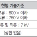 KEC 저압 고압 용량 변경 이미지