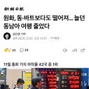 원화로1(동) 이미지