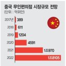 무인32 이미지