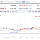 광주주유소 이미지