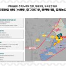 대성아파트경로당 이미지