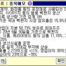 세하