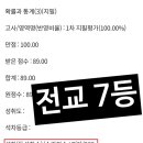 킬영어수학학원