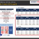 리치타워2 이미지