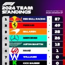 그랑프라 이미지