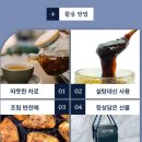 청원담