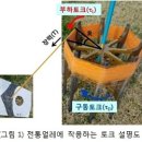 연싸움용 얼레분석 (1) 전통얼레 이미지