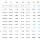 (주)에스메디 이미지