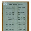 마비정벽화마을 Daum카페