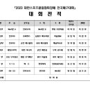 2023 대한스포츠클럽협회장배 전국배구대회 결과 이미지