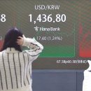 먼데이