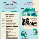 홍천 무네미 별마루 관광농원 | 강원도 워케이션 혼자여행 홍천vs강릉? 숙박비 지원받고 떠나기