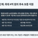 우리동네 행정사 사무소 이미지