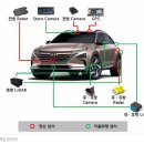 TG 만남의광장(1) 이미지