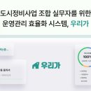 한국도시정비협회