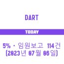 (유)제일이앤씨