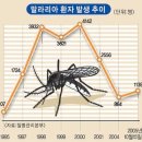 우리 교대 여학우님들은 전역자들에게 감사하는 마음을 가져 주셨으면,,,^^ 이미지