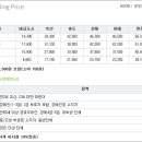 동양훼리