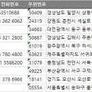 롯데호텔 여성사우나 이미지