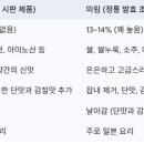 미림 - 안성시 서동대로 4520 | 미림