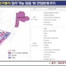 (주)엘디스