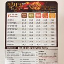 호식이두마리치킨 가야점 이미지