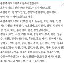 오후의 기상 이미지