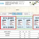 화이트타이거태권도장 이미지