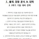 양명여자고등학교 이미지