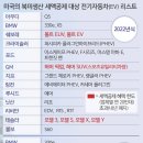 美 전기차법 '쇼크' 시작.. 2023년 테슬라, 현대차보다 싸진다 [세계는 지금] 이미지