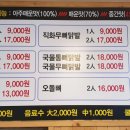 신화불닭발 이미지