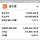 7기 과제 기안84건물 이미지