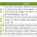 법무법인해랑