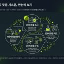 교과연계 독서로 문해력 UP | 독서 학원 보내면 문해력 해결될까?리드인 방배으뜸점의 솔직한 대답은?