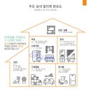 조앤박동물병원 이미지