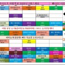 야탑로81번길 이미지