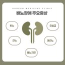 동남한의원 이미지