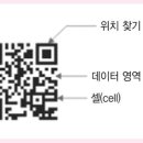 QR코드 (Quick Response Code) 이미지