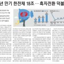 비지니스온
