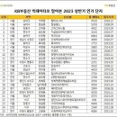 DH공인중개사사무소 이미지